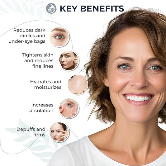 Probiotic Caffeine Eye Cream for Dark Circles, Puffiness, and Fine Lines | Anti-Aging with Green Tea, Licorice Root, Pomegranate Extract - 0.5oz