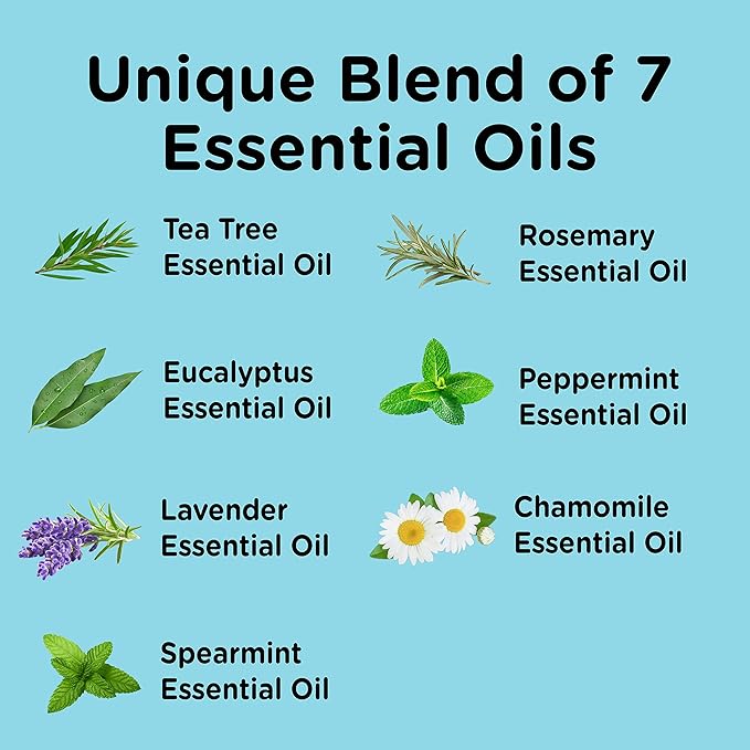 Fungi-Nail Foot & Nail Soak with Tea Tree Oil - Moisturize, Reduce Foot Odor, & Soothe Aching Feet - A Therapeutic Blend of Rich Mineral Epsom Salt, Pure Sea Salt, and 7 Essential Oils - 1 Pound