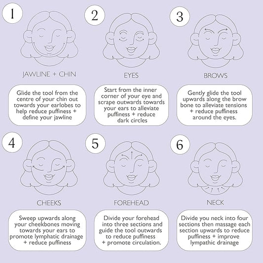 UPCIRCLE Gua Sha Facial Tool - Relieves Tension, Aids Lymphatic Drainage + Boosts Circulation for A Healthy Glow – Stainless Steel Tool