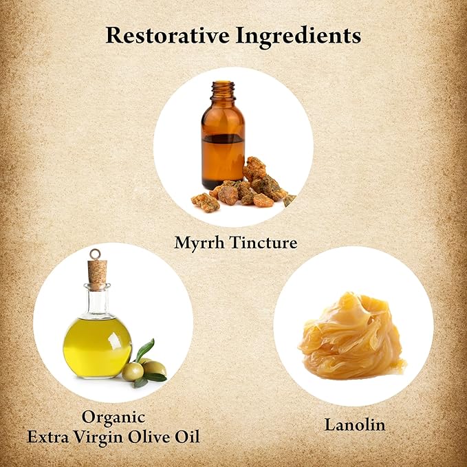 Magi Myrrh Massage Lotion Roll-On, Helps Relieve Sore, Stiff Muscles and Joints, 3 fl. oz.