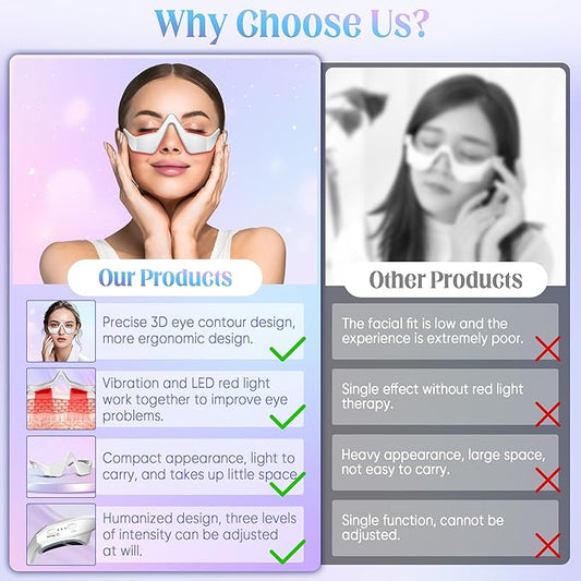 Under Eye Light Therapy Glasses, 2 Modes Light Therapy, Beauty Device with Eye Massage for Relieve Eye Fatigue, Eye Bags, Dark Circles (White)