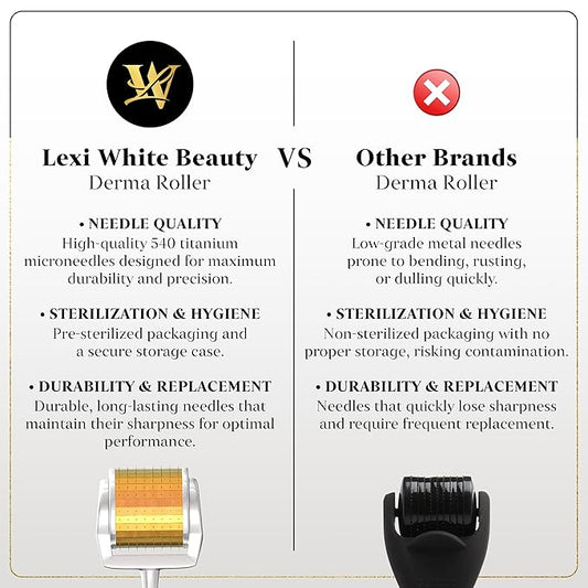 Derma Roller for Skin, Hair & Beard – Women and Men Titanium Microneedling Roller for Face & Scalp, Safe & Easy to Use - Premium Gold