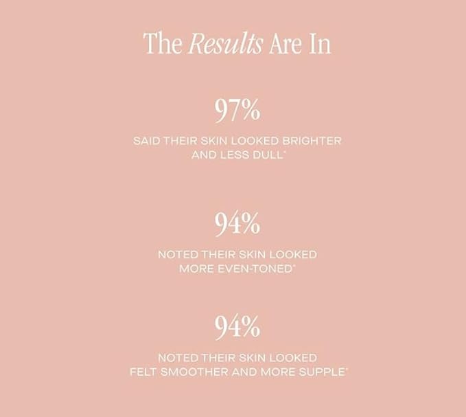 Squalane and Vitamin C Rose Serum. Anti Aging Anti Wrinkle Brighten, Hydrate, Firm and Reveal Radiant Skin 1.0 ounces