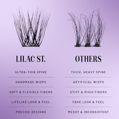 Lilac St - Volume Dramatic Faux Eyelash Clusters (10mm) - Dense & Distinctive Look - DIY Lash Extension Wisps - Lightweight & Lifelike - Lasts 10 Days - Korean Silk - Cruelty Free, Vegan - 10 Lashes