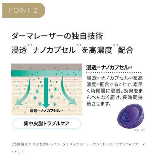 Derma Laser Super AZ100 Lotion, 8.4 fl oz (240 ml)