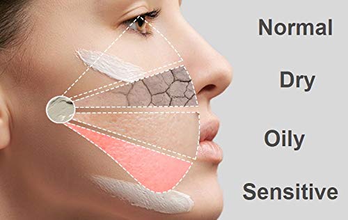 LifeCell Purifying Mask