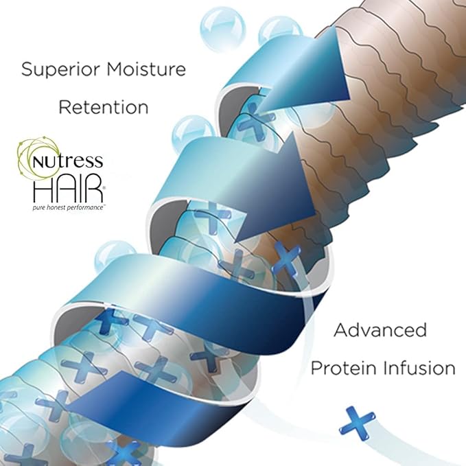 Hair One-Step Protein Treatment for Colored Hair, 1 oz (Pack of 3)