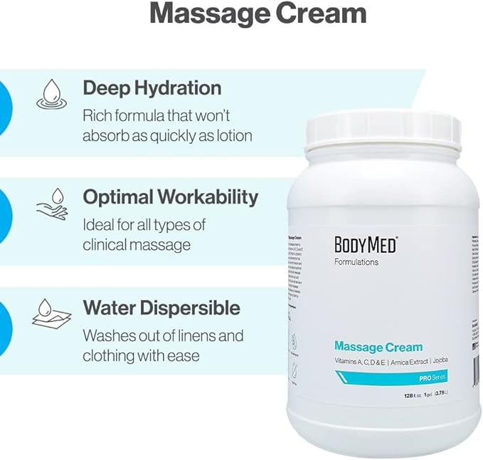 BodyMed Formulations Massage Cream, 4 oz. – Fragrance-Free, All-Natural Lotion for Massage Therapy – Leaping Bunny Certified – with Arnica Extract & Jojoba – Non-Staining, & Paraben Free
