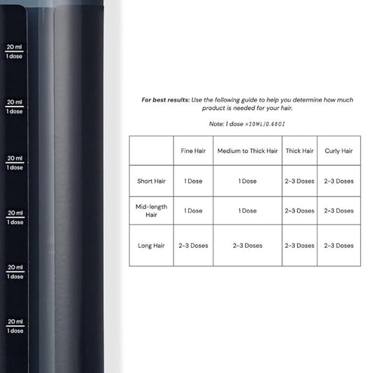 L'ANGE HAIR Hydro Therapy 7 Second Instant Repair Treatment | Lamellar Technology | Hydrates | Detangles | Smooths Strands | Reduces Frizz