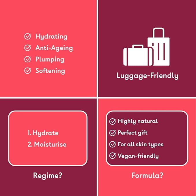 Hydrating Heroes Skincare Gift Set – A Giftset with Hyaluronic Acid Facial Serum 30ml, Daily Moisturiser 75ml for Dry, Dehydrated Skin, Vegan, Cruelty-Free, for Soft, Supple Complexion