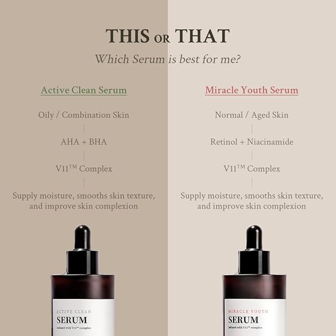 Active Clean Serum AHA BHA Mild exfoliation for acne and excess facial oil Korean Skincare for Blemish Care (1.69 fl oz/50ml)