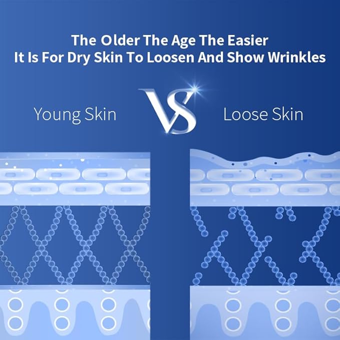 Hyaluronic Acid Face Mask, Hydrating & Firming Collagen Sheet Mask with Camellia Mask Cloth, Anti-Aging & Skin Elasticity Boost, Suitable for All Skin Types, 28ml*5ea