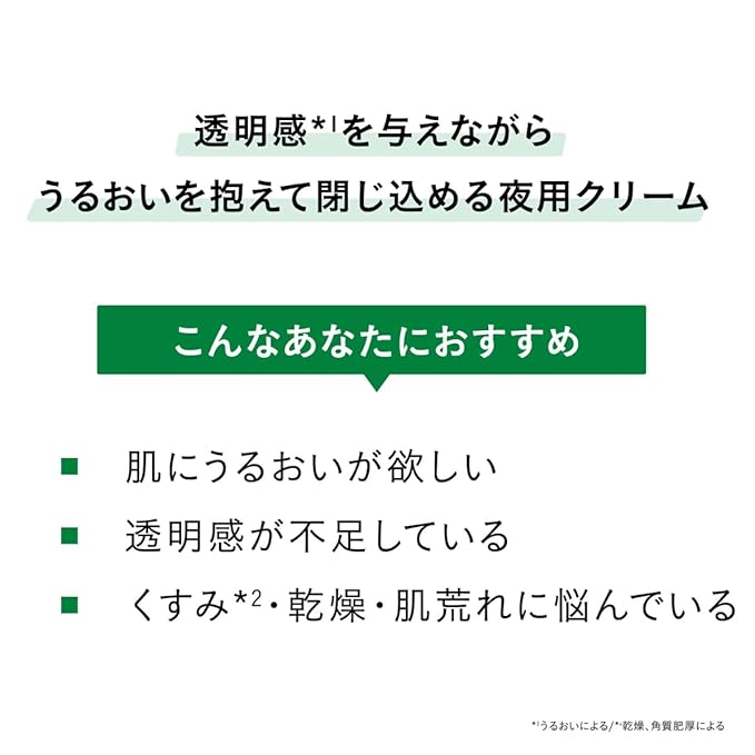 '-CHRISTINA- Line Repair Nutrient Niacinamide Night Cream - For Combination Normal Dry Skin 60 ml / 2 fl.oz