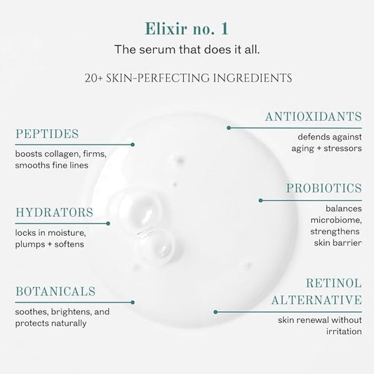 Elixir no. 1 Serum, Niacinamide, CoQ10, Skin Rejuvenation, Face Care
