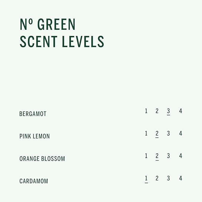 Corpus - Nº Green Body Butter + Katrafay Body Scrub BUNDLE | Vegan, Cruelty-Free, Non-Toxic, Made In The USA