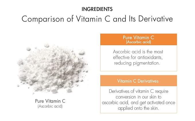 Dr.Ceuracle by leegeehaam Pure VC Mellight Ampoule - Vitamin C Serum for Face, One Week Program for Anti-oxidant, Firm, Clarify, Fade Pigmentation, Skin Radiance (4 Counts (Pack of 1))