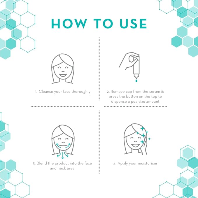 Hydration Super Serum - Advanced Skin Hydration