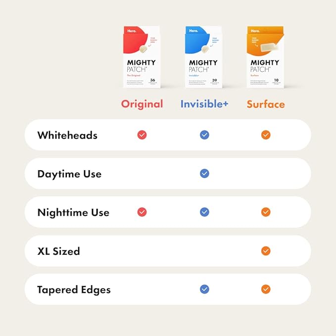 Hero Cosmetics Mighty Patch™ Original Patch - Hydrocolloid Acne Pimple Patch for Covering Zits and Blemishes, Spot Stickers for Face and Skin (72 Count)