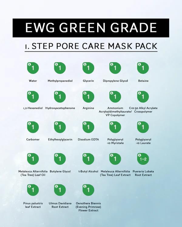 CONTEXT SKIN Super Pore Purify Mask | Collagen-Infused Sheet Masks for Deep Cleansing, Hydration, and Pore Cleaner | Boosts Elasticity, Firmness, and Moisturization