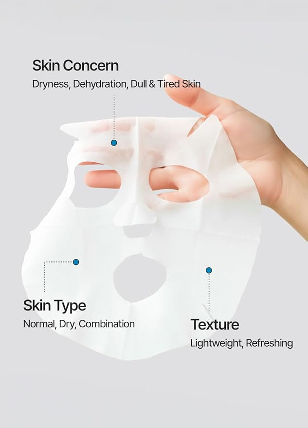 FARMSTAY Hyaluronic Acid Super Aqua Soothing Mask - Deep Hydration & Skin Calming Sheet Mask with Hyaluronic Acid - Moisturizing Care for All Skin Types, 0.84 fl.oz*10 Sheets