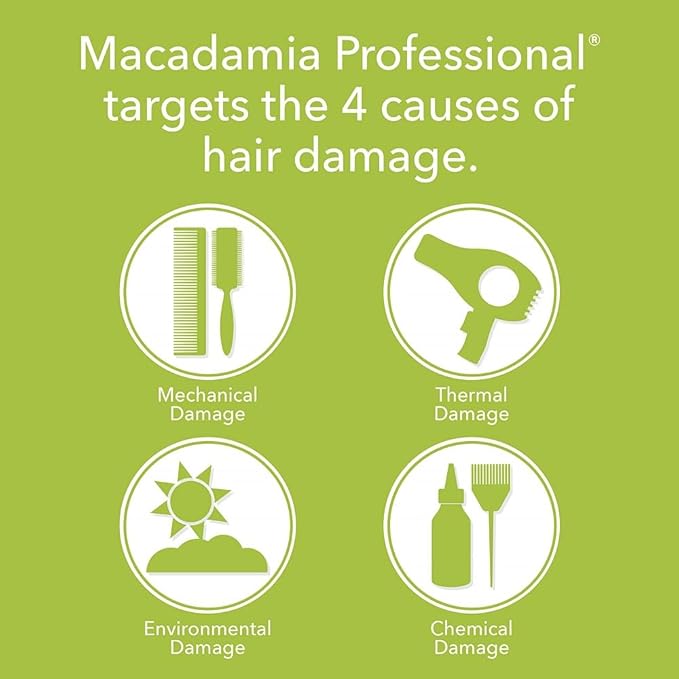 Macadamia Professional Hair Care Sulfate & Paraben Free Natural Organic Cruelty-Free Vegan Hair Products Nourishing Repair Masque -Replenishes Moisture, Strengthens and Improves Elasticity,2 fl Oz