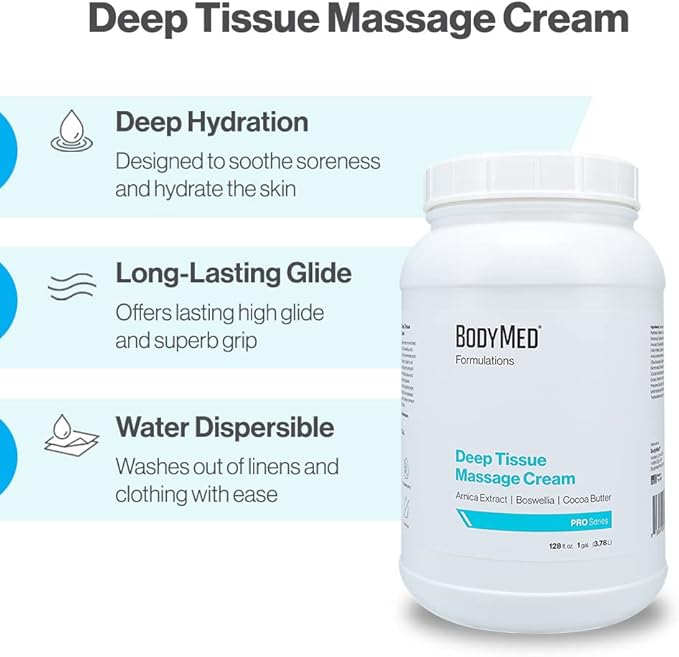 BodyMed Formulations Deep Tissue Massage Cream, 4 oz. – Fragrance-Free, All-Natural Lotion for Massage Therapy – Leaping Bunny Certified – with Arnica Extract & Jojoba – Non-Staining, & Paraben Free