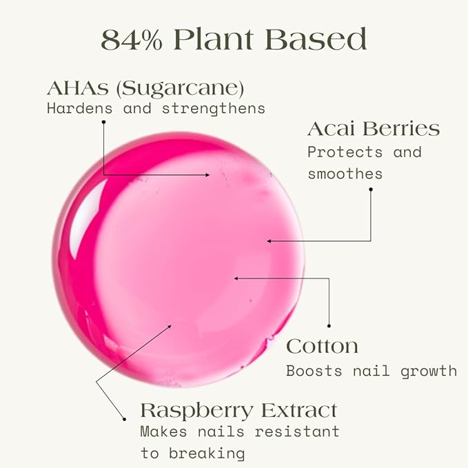 Botanist The Remedy | Nail Strengthening Polish | Repairs & Hardens Nails Damaged from Acrylics, Dip & Gel Manicures | Non-Toxic, 84% Plant Based, 21-Free & Vegan (Rose)