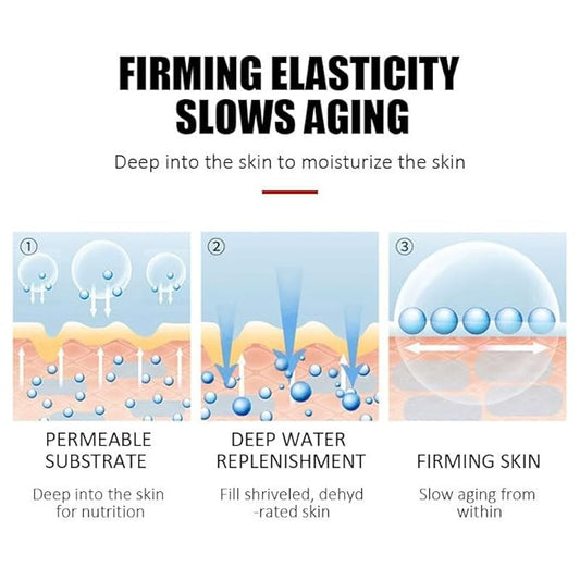 Anti-Wrinkle Face Cream Instant Anti-Wrinkle Moisturizer Night Moisturizer for Women and Men Skin Tightening Reduce Fine Line Cream for Face Long Lasting Moisturizer for Dry and Sensitive Skin