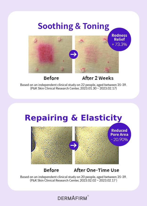 [Refill] DERMAFIRM Soothing Repair Toning Serum R4 - Niacinamide & Peptide Face Serum for All Skin Types - Calming, Moisturizing & Correcting - Paraben-Free, Cruelty-Free, 1.01 fl oz