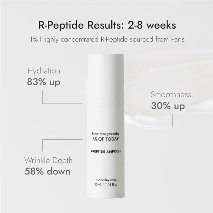 "AS OF TODAY R Peptide Ampoule Serum - 1% Pure Peptide, Camellia Seed Oil, Anti-Aging, Hydration, Wrinkle Care, Fine Line Care, Skin Elasticity, Clean & Clinically Tested Formula, 1 fl oz"