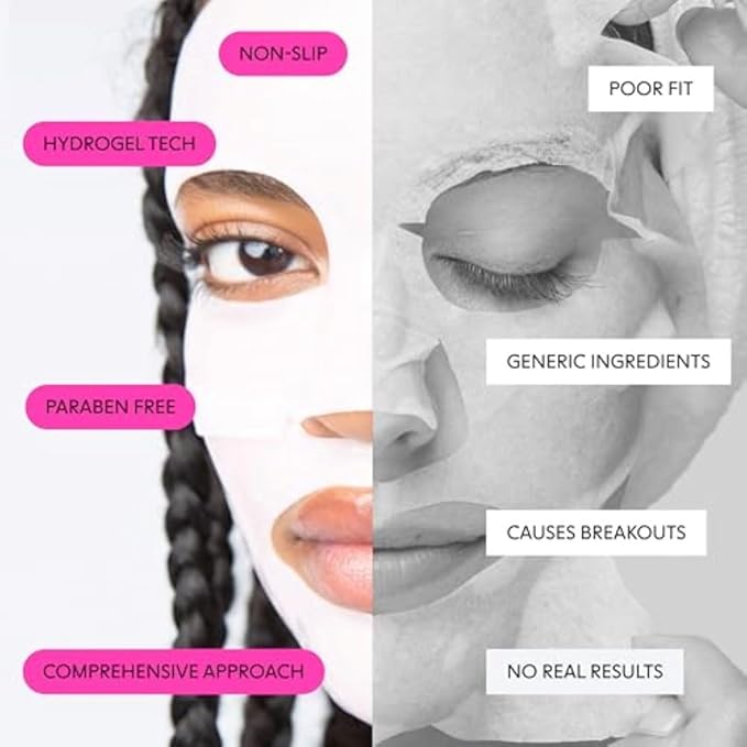 LOOPS DOUBLE TAKE - Glow Hydrogel Korean Face Mask - Calms & Soothes Skin’s Surface - Helps Refine Pores & Brighten Face, Glowing and Luminous - For All Skin Types - 5 pc