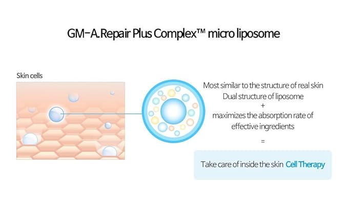 A.Repair Plus Cream for Irritable, Sensitive & Dry Skin 50ml (1.69fl.oz.)