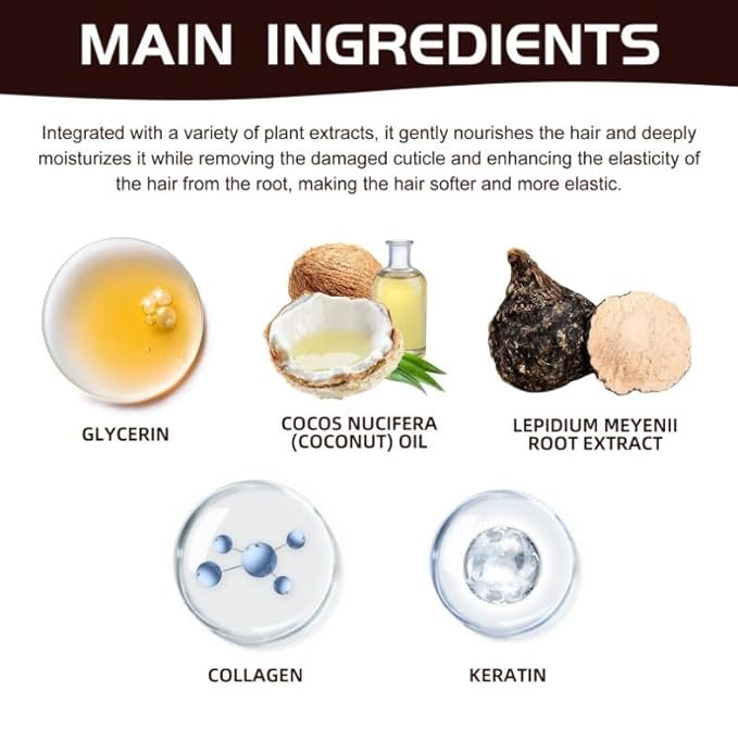 Professional Keratin Hair Mask - Hair Treatment Mask for Dry Damaged Hair - Repair Nourishment Beauty - All Hair Types Masque - 3.5 OZ