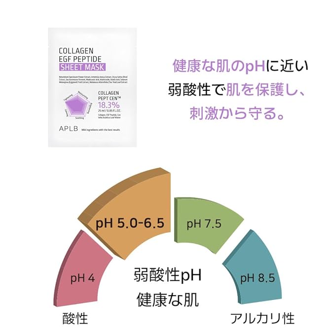 APLB Collagen EGF Peptide Sheet Mask 10pcs | COLLAGEN PEPT CEN™ 18.3% 0.85 FL.OZ/Korean Skincare, Elasticity care, Long lasting moisturizing, Revitalize for gentle and improve skin texture