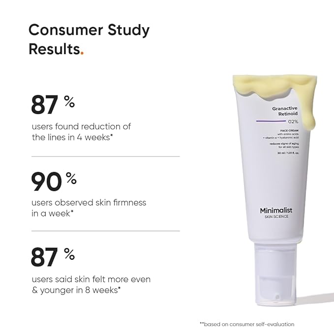 Minimalist 2% Retinoid Anti Aging Night Cream for Wrinkles & Fine Lines | Improves Skin Elasticity, Stimulates Collagen Production for Radiant & Glowing Skin | 1 Fl Oz / 30 ml