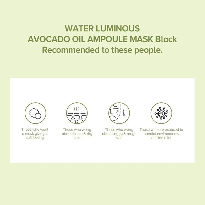 JM Solution Marine Luminous Pearl Deep Moisture 3 Step Skin Care Face Mask - Korean Skincare Facial Mask - boosting Brightening Moisturizing-10 Sheets for Dry Skin (Avocado)