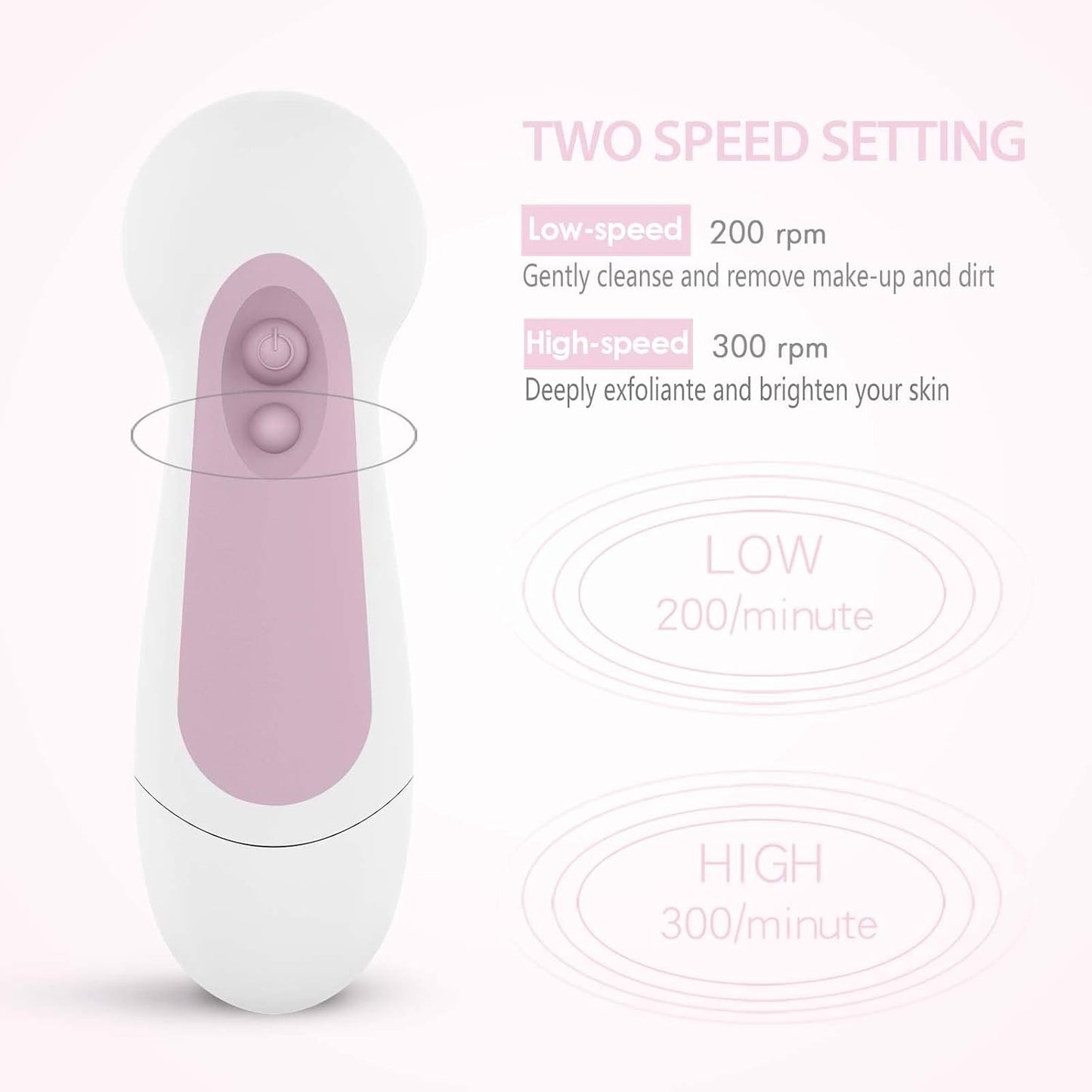 Waterproof Facial Cleansing Spin Brush Set with 5 Exfoliating Brush Heads - Electric Face Scrubber Cleanser Brush by CLSEVXY - Face Brush for Gentle Exfoliation and Deep Scrubbing