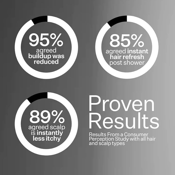 Act+Acre Restorative Conditioning Hair Mask - Cold Processed Hair Treatment for Hydrating Dry and Damaged Hair - Moisturizing Silicone Free Hair Masks (4 Fluid Ounces)