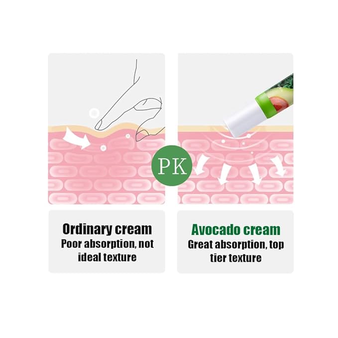 BIOAQUA Avocado Bouncy Moisturizing Eye Cream Hydrating Smooth Improve Dryness Under Eye Skin 20g / 0.7oz