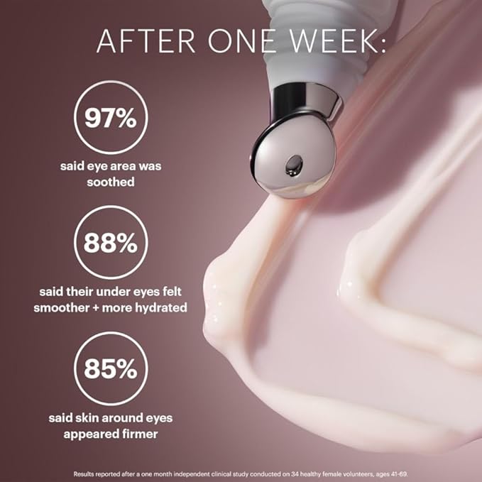 Glo Skin Beauty Bio-Renew EGF Eye Cream - Epidermal Growth Factor Cell Repairing Eye Cream, Combats Signs of Aging By Repairing, Hydrating & Firming Skin