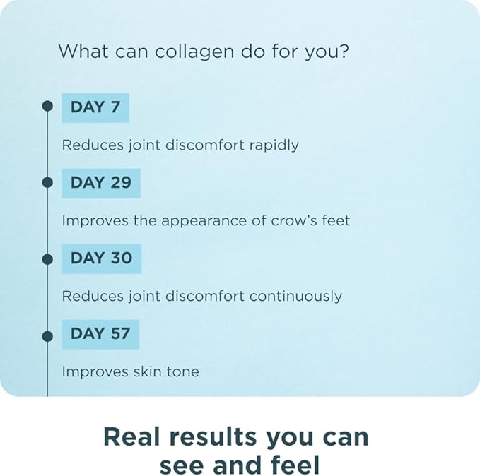 Ancient Nutrition Collagen Protein Brain Boost, Collagen Protein Capsules Brain Supplement for Reduced Joint Discomfort, Healthy Skin and Nails, 90 ct