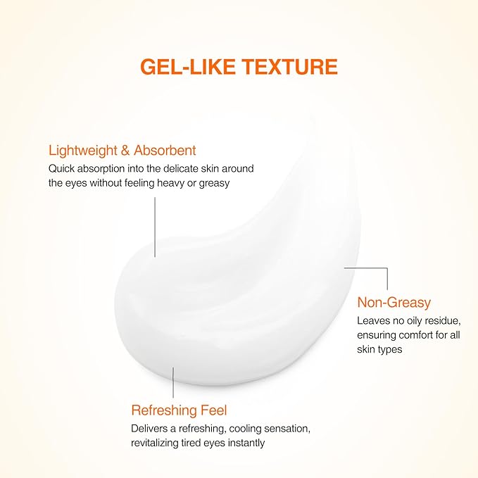 Neutriherbs Eye Cream Vitamin C Eye Gel for Dark Circles, Eye Bags, Puffiness, Eye Massage Under Eye with Hyaluronic Acid, 20g e/0.7 oz.