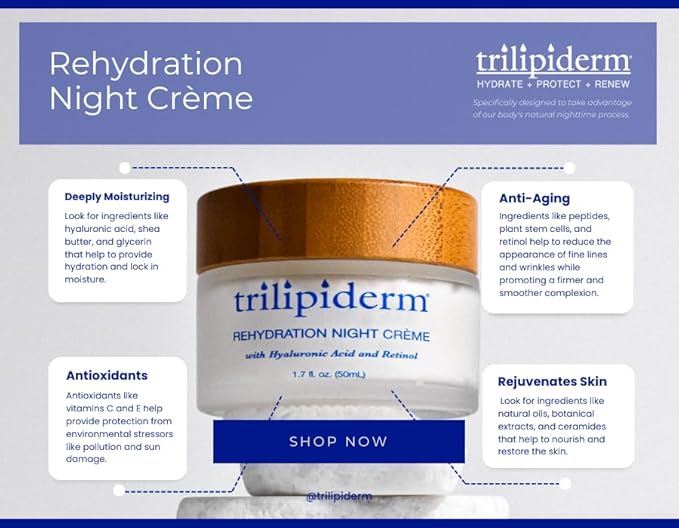 Trilipiderm Sightseer Bundle – Protective Day Cream Broad Spectrum SPF 30 and Rehydration Night Crème Set – Travel Size