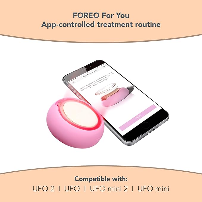 FOREO Coconut Oil Dual UFO Activated Facial Mask for Dehydrated Skin, 6 pack, Nourishing & Hydrating, Coconut Oil & Coconut Water, Cruelty-Free, Clean Formula, Compatible with all UFO devices