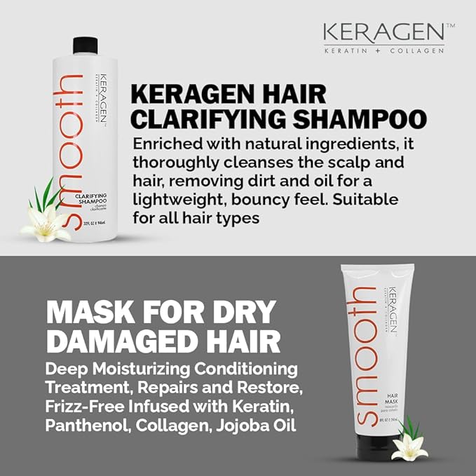 Keragen Hair Combo: Mask (8 Oz) + Clarifying Shampoo (32 oz) - Deep Conditioning, Repairs, Frizz-Free, Infused with Keratin, Panthenol, Collagen, Jojoba Oil