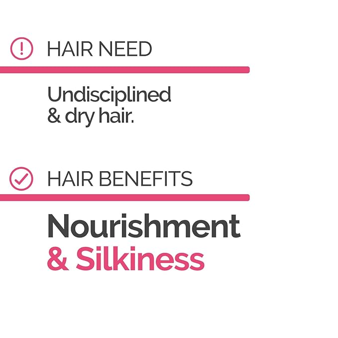 Novex Coconut Oil Deep Conditioning Mask, 35 oz - Infused with Pure 100% Organic Coconut Oil