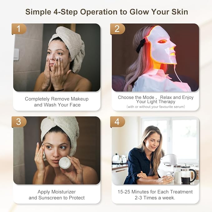 FDA cleared LED Facial Skin Care Mask -Blue & Red Light Treatment Photon Mask (Pearl)
