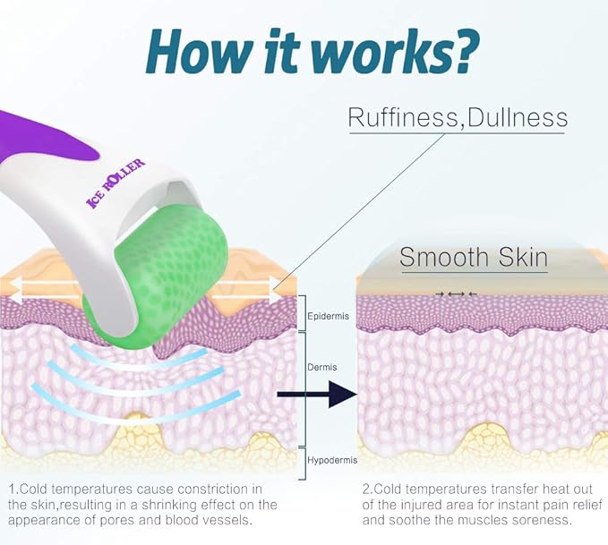 ESARORA Ice Roller for Face & Eye, Puffiness, Migraine, Pain Relief and Minor Injury, Skin Care Products