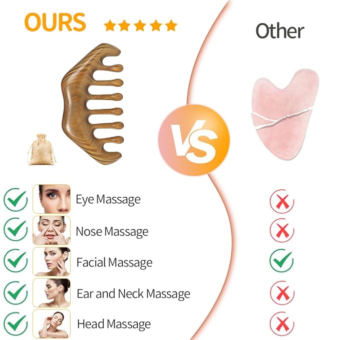 Wooden Scalp Massager for Hair Growth - Gua Sha Manual Head Massage Tool with Comb for Hair Care, Relaxation, and Acupoint Massage - Birthday Gift for Women and Men