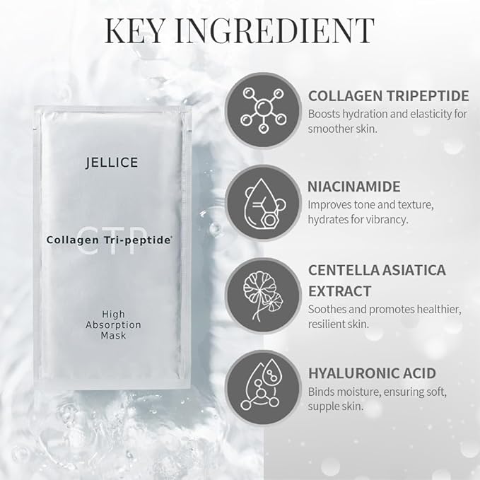 High Absorption Collagen Face Mask for Women - Face Sheet Mask for All Skin Types with Collagen Tripeptides for Deep Hydration & Enhanced Elasticity - Japanese Cosmetics - 20ml × 4 Sheets